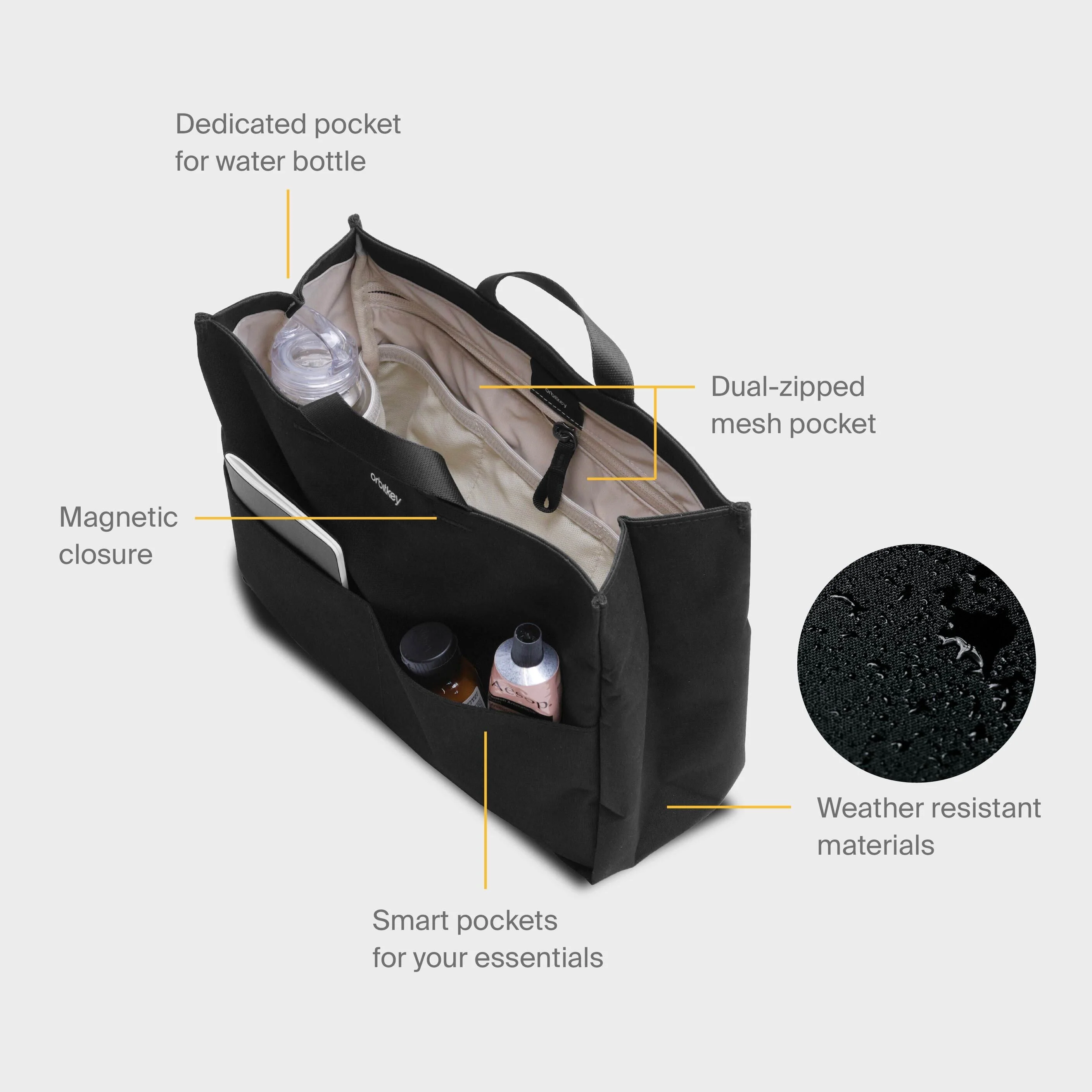 Bag Organisation Kit - Image 5