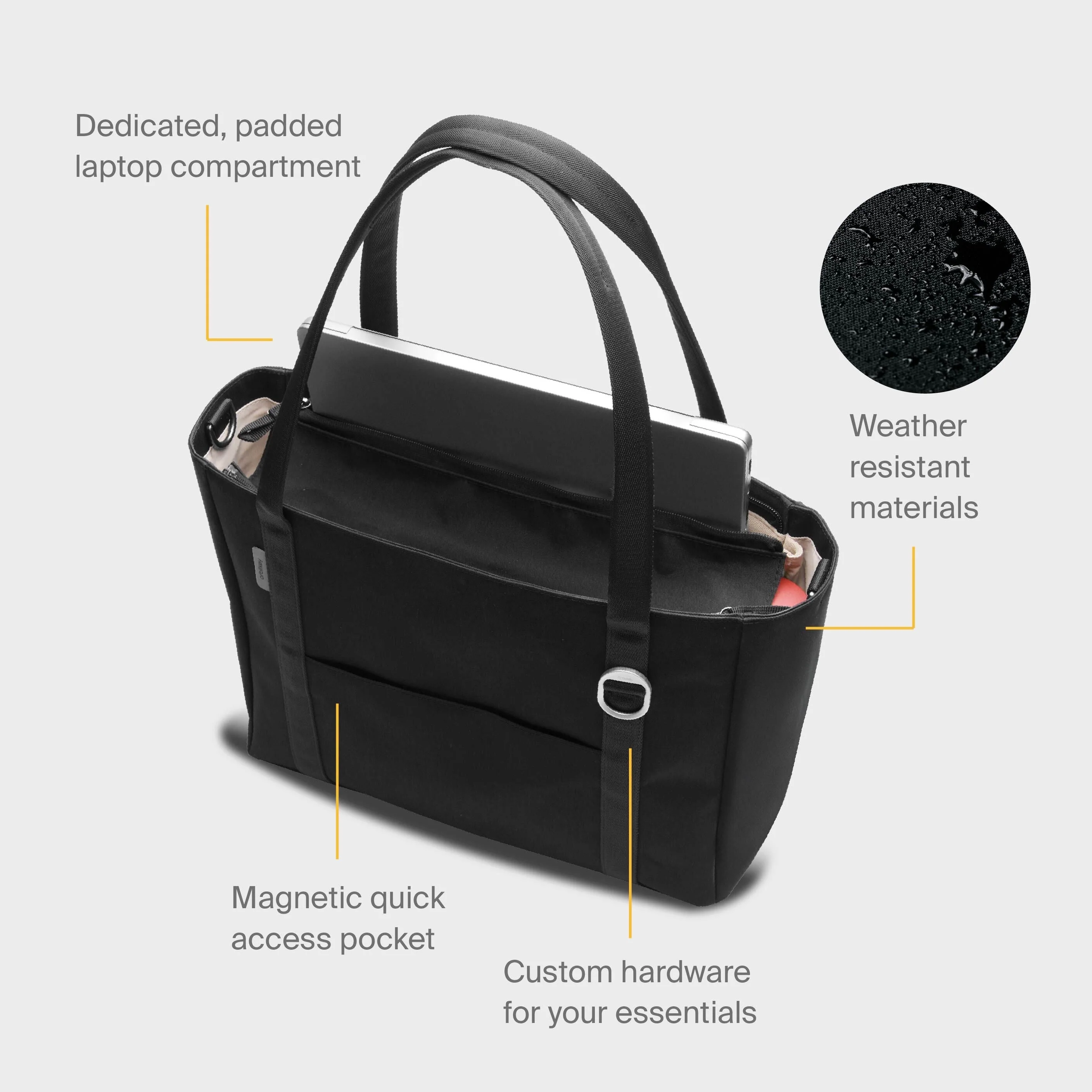 Daily Tote - Image 49